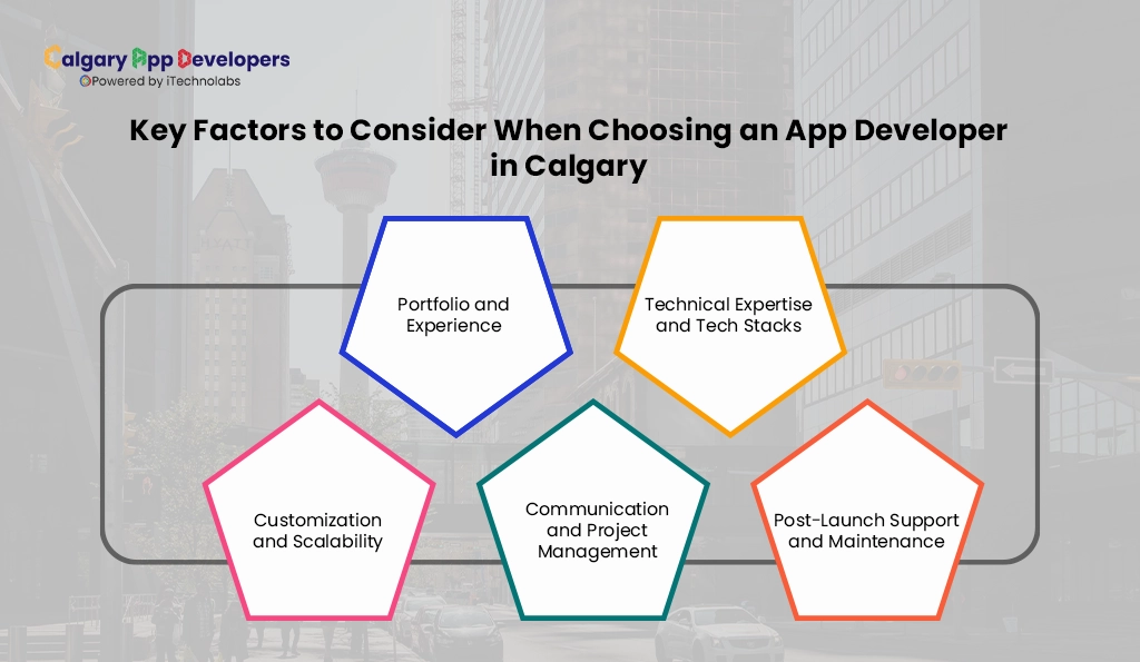 Key Factors to Consider When Choosing an App Developer in Calgary