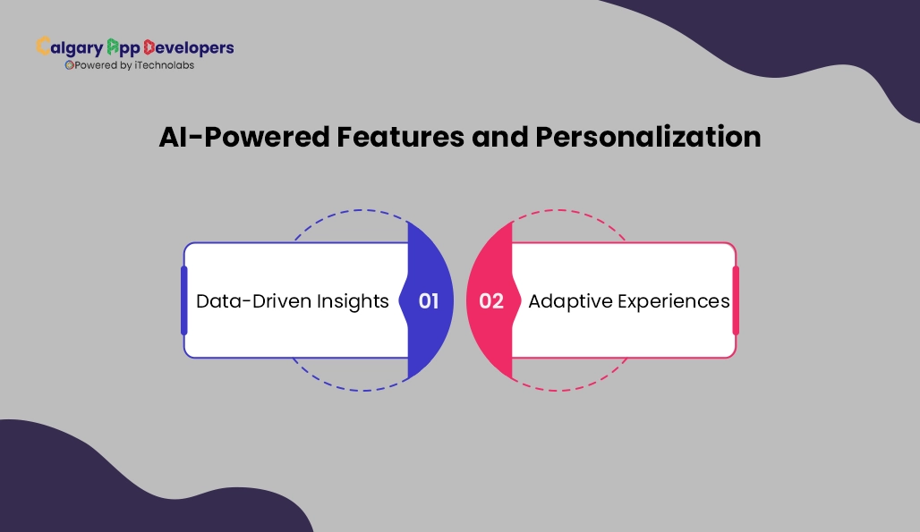 AI-Powered Features and Personalization - Calgary App Developer