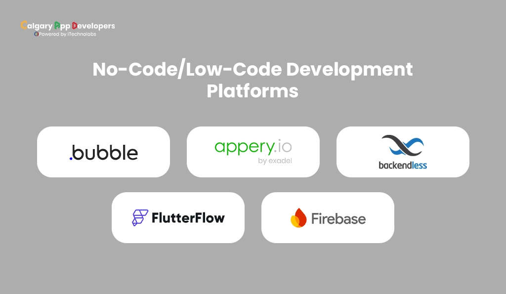 No-Code/Low-Code Development Platforms - Calgary App Developer