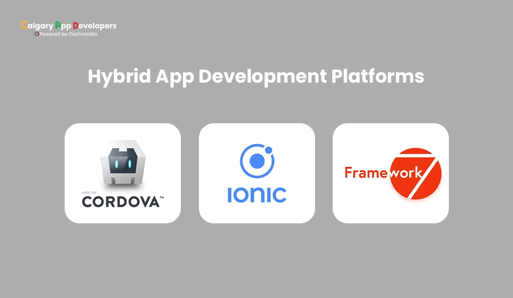 Hybrid App Development Platforms - Calgary App Developer
