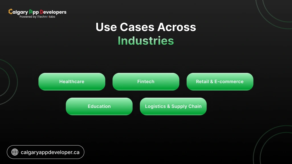 Use Cases Across Industries - Calgary App Developer