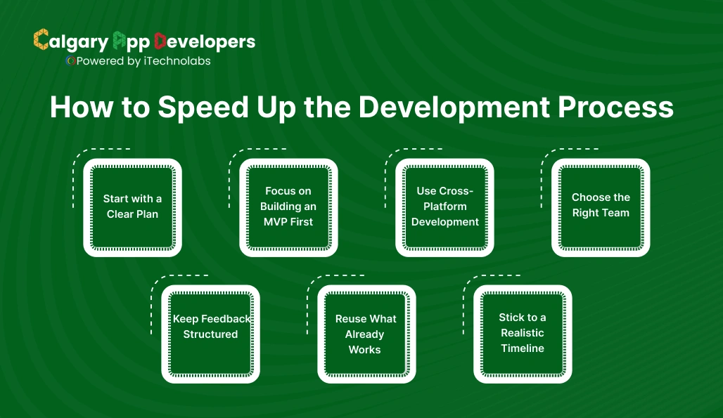 How to Speed Up the Development Process - Calgary App Developer