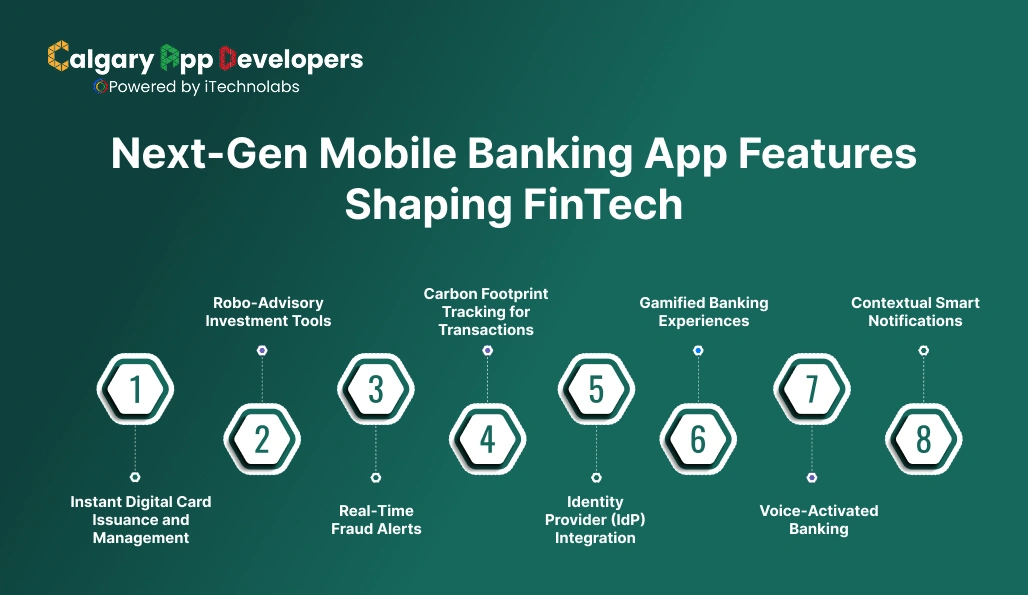 Next-Gen Mobile Banking App Features Shaping FinTech - Calgary App Developer