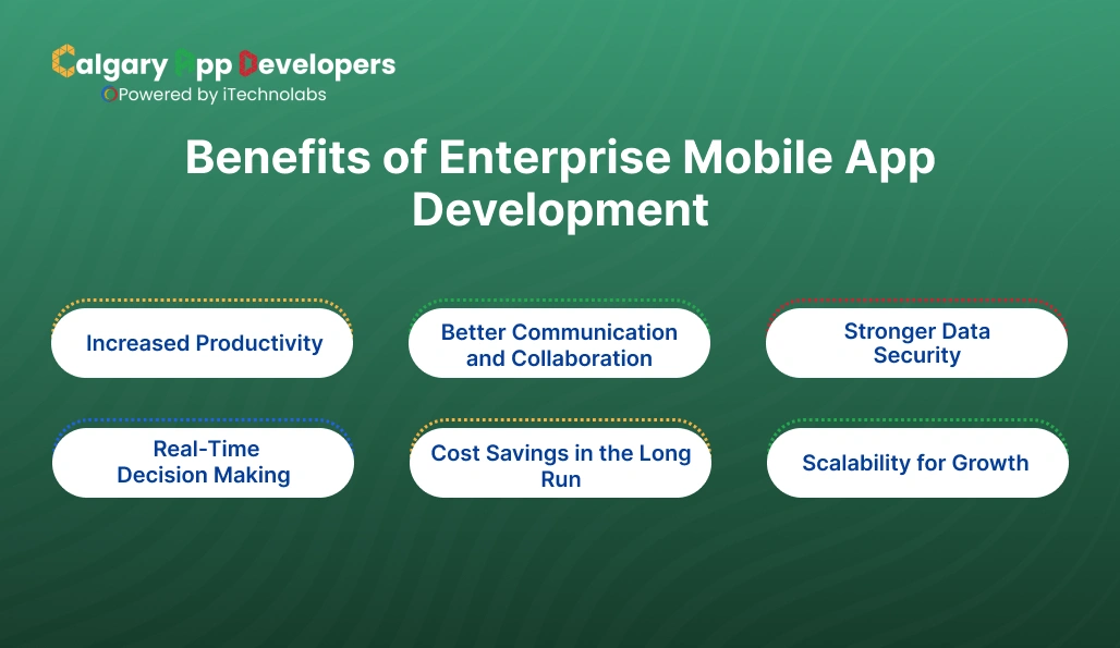 Benefits of Enterprise Mobile App Development - Calgary App Developer