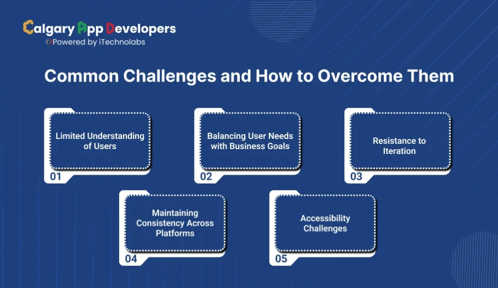 Common Challenges and How to Overcome Them - Calgary App Developer