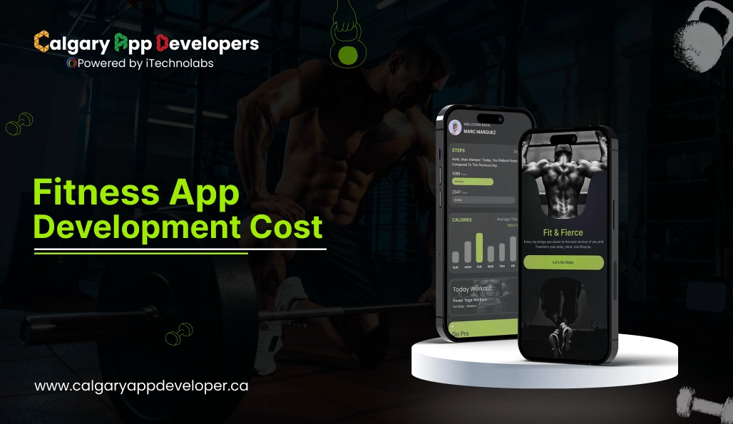 Fitness App Development Cost - Calgary App Developer