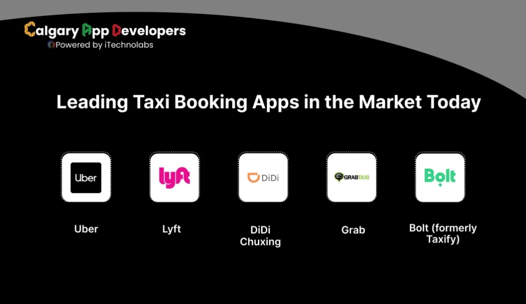 Leading Taxi Booking Apps in the Market Today - Calgary App Developer