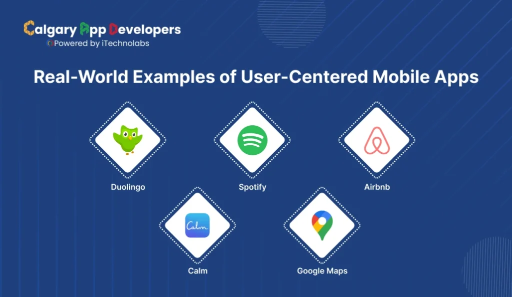 Real-World Examples of User-Centered Mobile Apps - Calgary App Developer