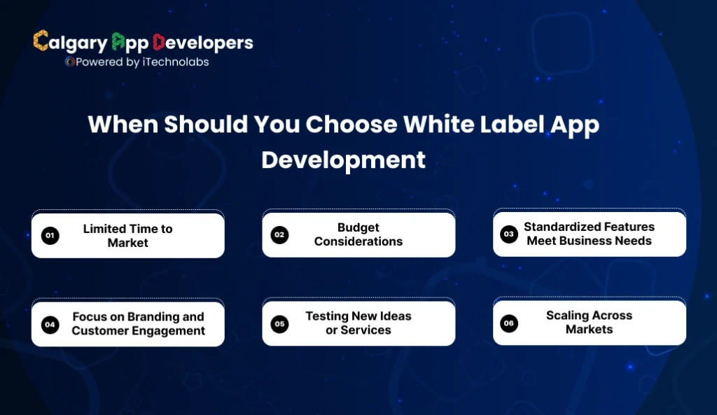 When Should You Choose White Label App Development - Calgary App Developer