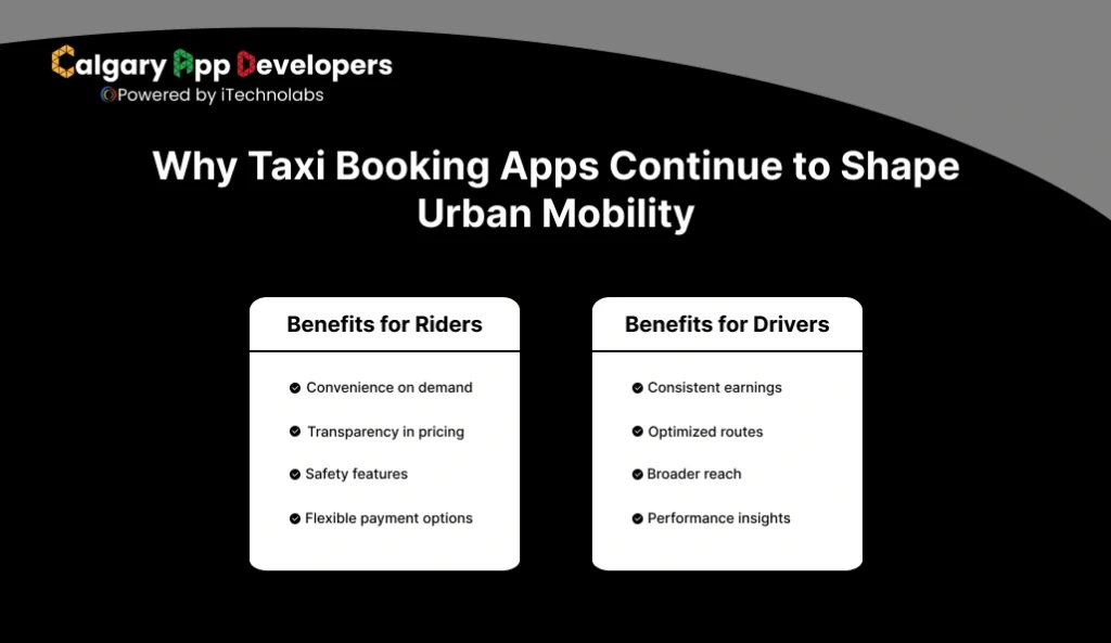 Why Taxi Booking Apps Continue to Shape Urban Mobility - Calgary App Developer