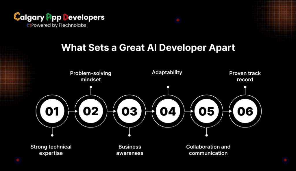 What Sets a Great AI Developer Apart - Calgary App Developer