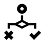 Conditional