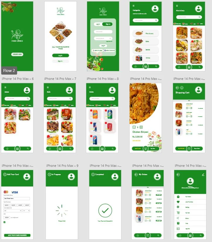 food portfolio