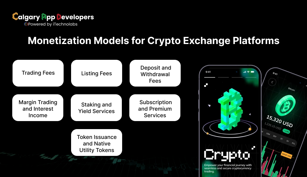 Monetization Models for Crypto Exchange Platforms - Calgary App Developer