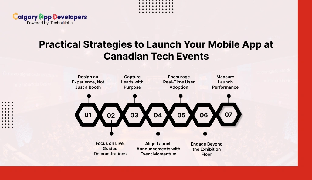 Practical Strategies to Launch Your Mobile App at Canadian Tech Events - Calgary App Developer