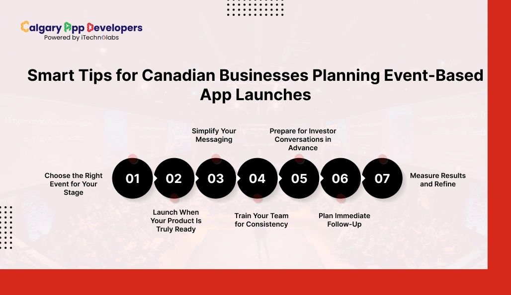 Smart Tips for Canadian Businesses Planning Event-Based App Launches - Calgary App Developer