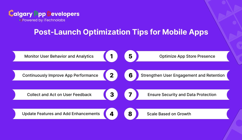 Post-Launch Optimization Tips for Mobile Apps - Calgary App Developer