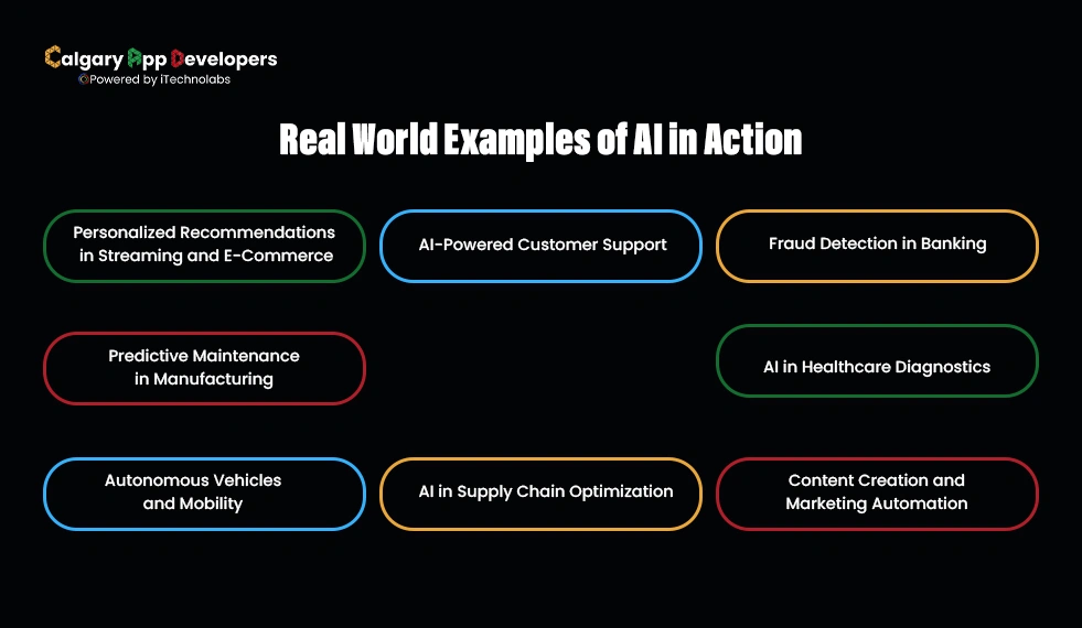 Real-World-Examples-of-AI-in-Action - Calgary App Developer