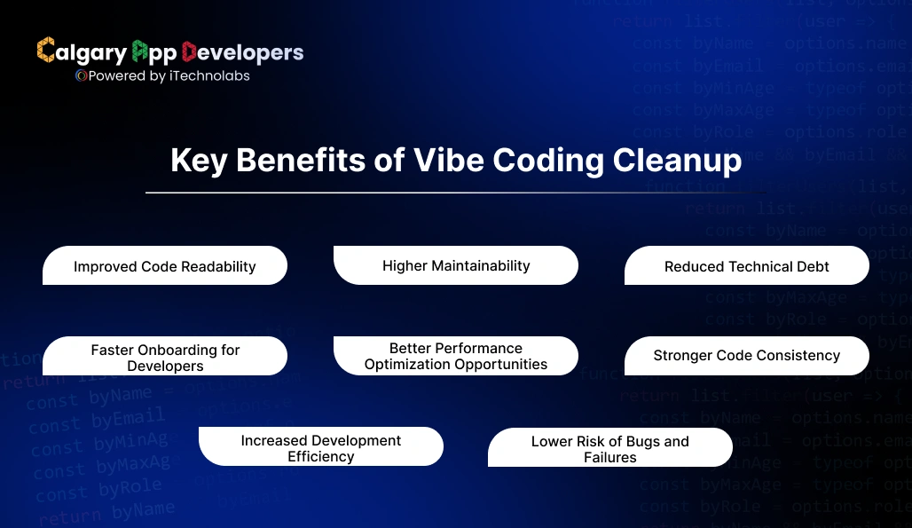 Key Benefits of Vibe Coding Cleanup - Calgary App Developer
