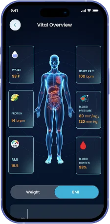 health-overview