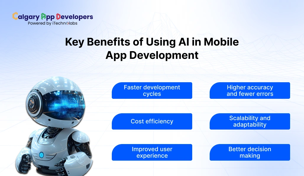 Key Benefits of Using AI in Mobile App Development - Calgary App Developer