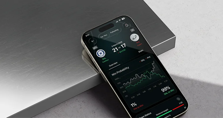 Betting Security Dashboard
