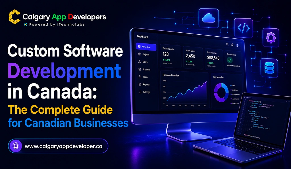 Custom Software Development in Canada_ The Complete Guide for Canadian Businesses (2026) - Calgary App Developer